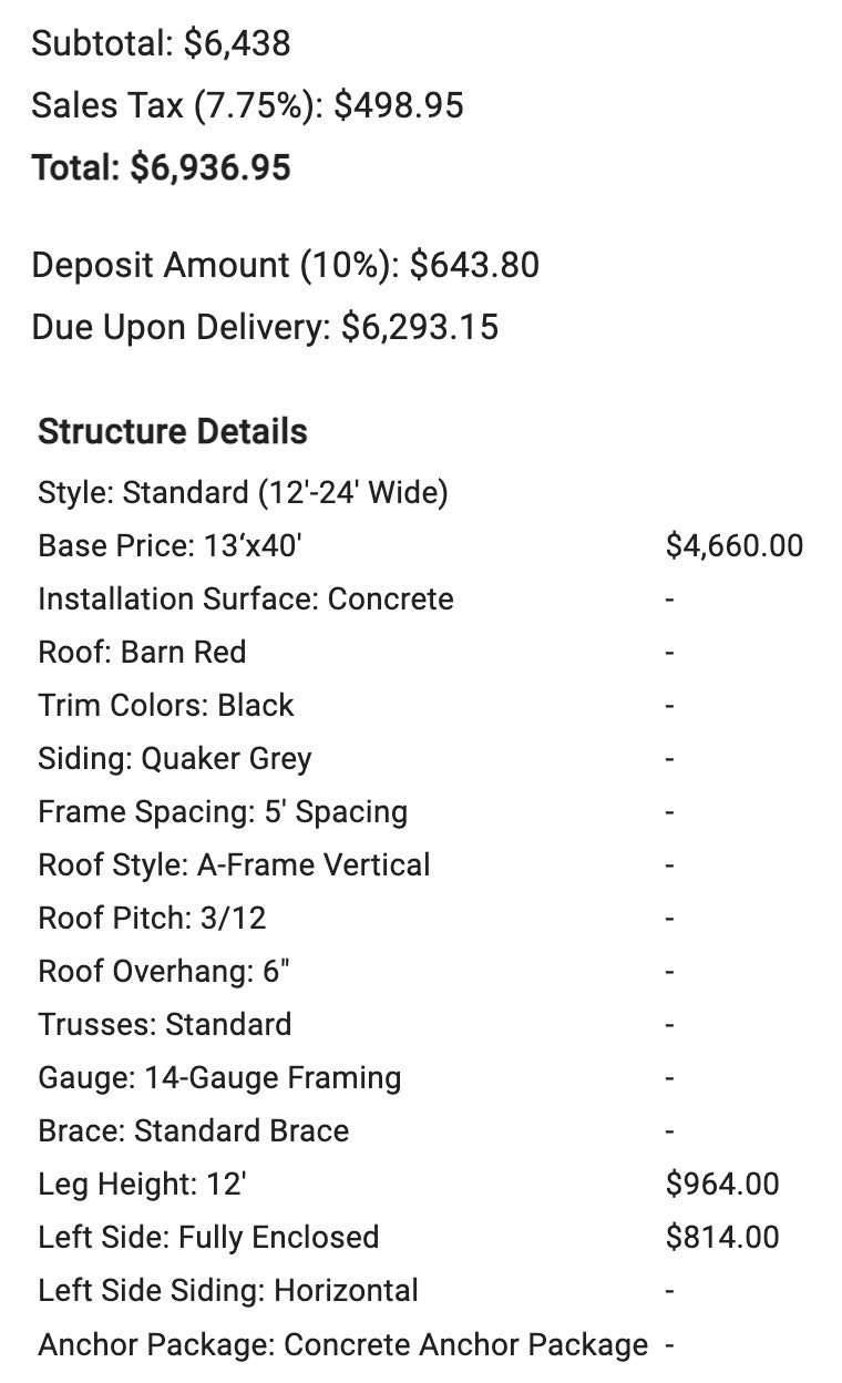 Box Eve Vertical Roof 13x40x8 One Side